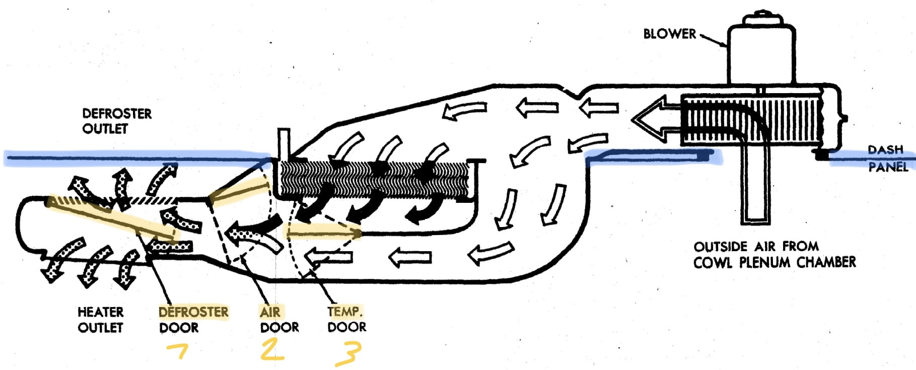 Schematischer Aufbau der Heizungsbox