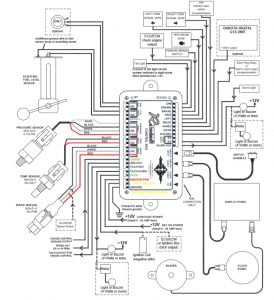 DakotaDigital Schaltplan